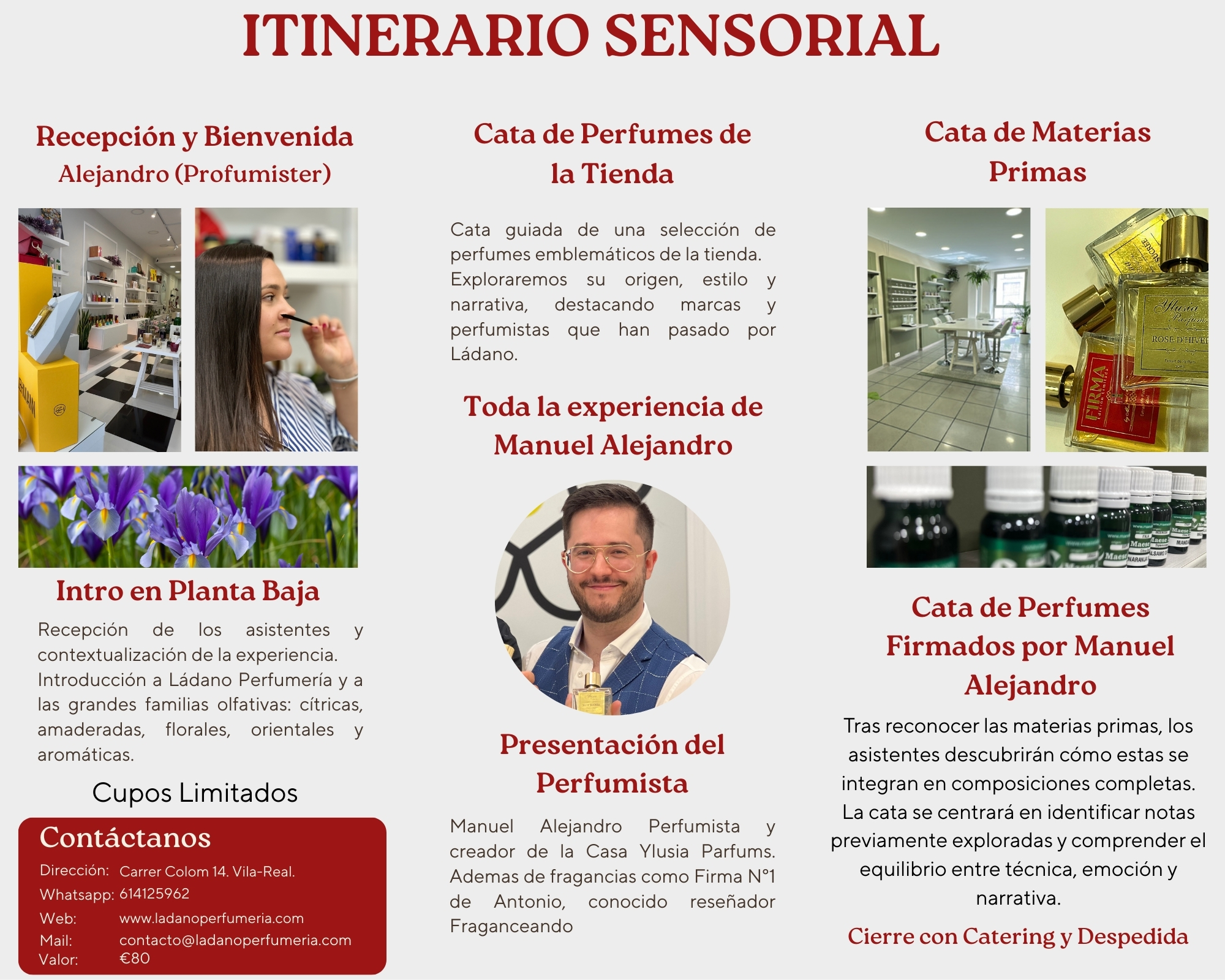 Cata Olfativa ladano Perfumeria